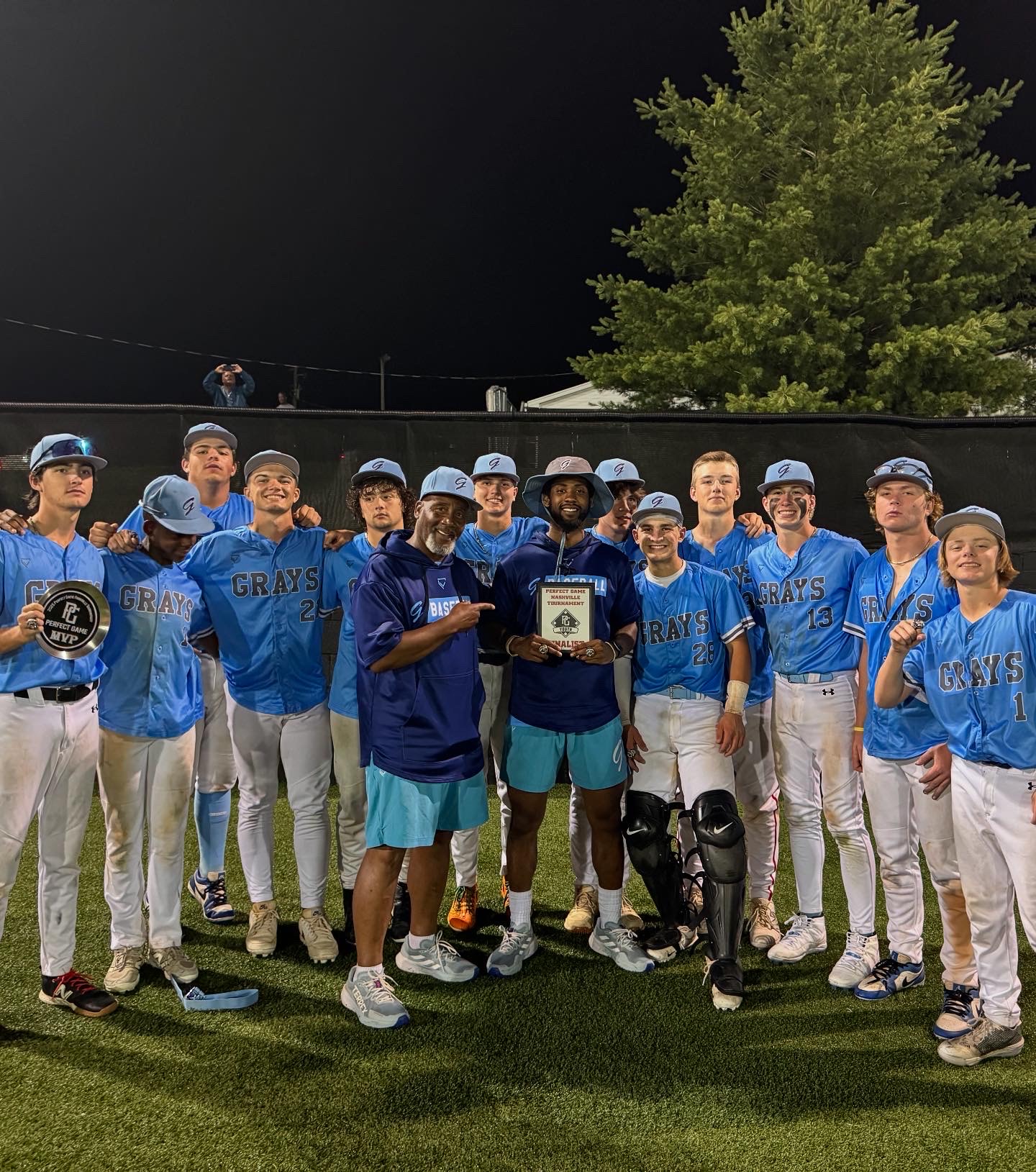 All Angles Athletics | Elite Baseball Development